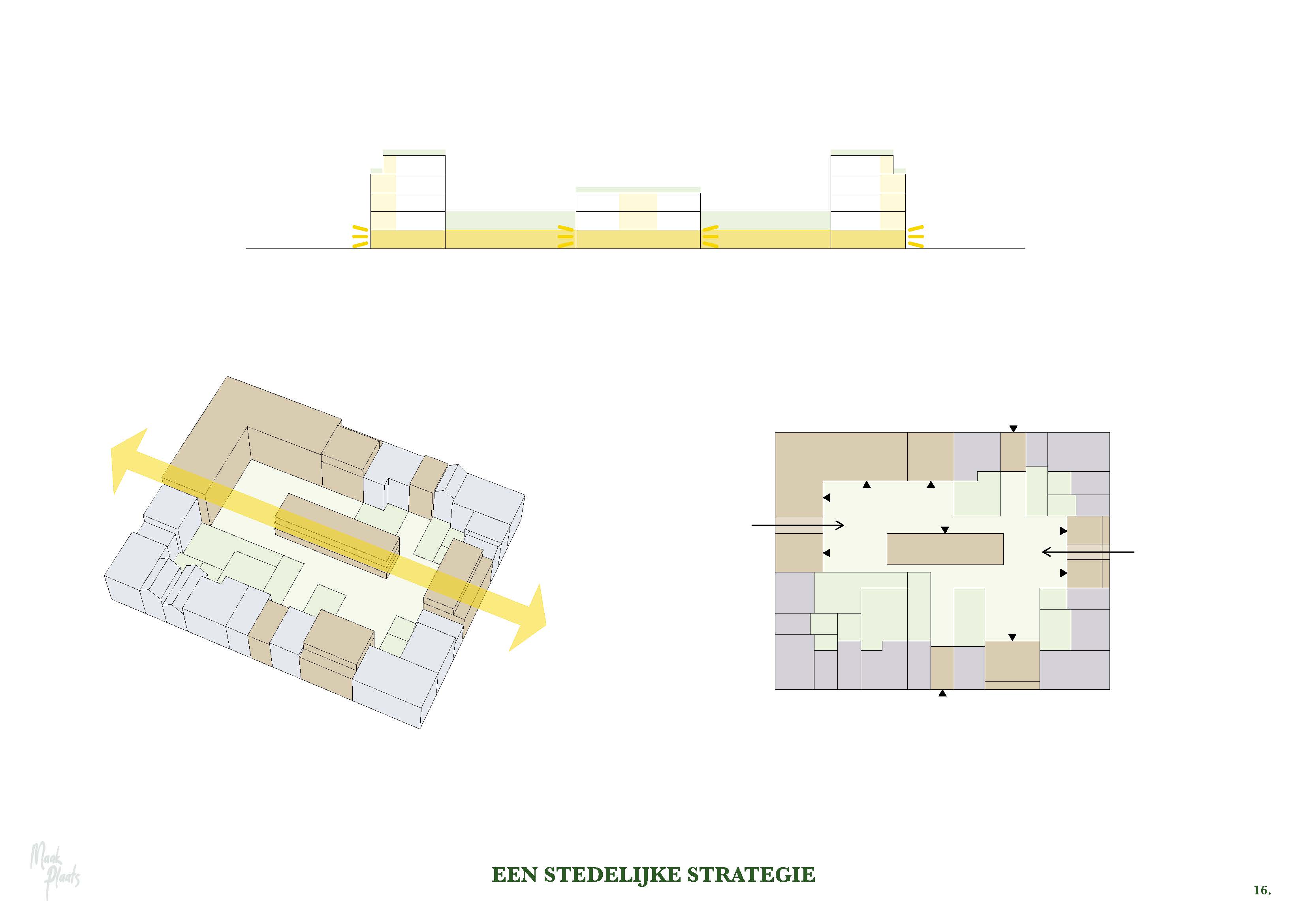 Architect